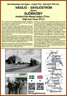 ns01bjorko
