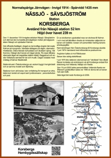 ns02korsb