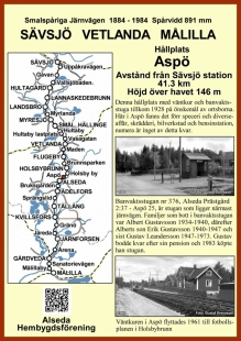 Aspö